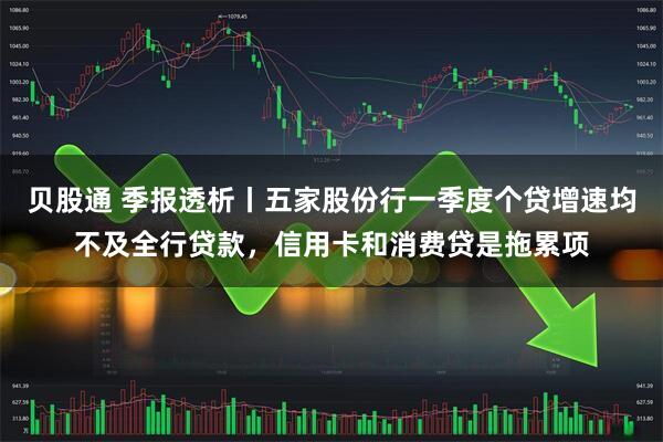 贝股通 季报透析丨五家股份行一季度个贷增速均不及全行贷款，信用卡和消费贷是拖累项